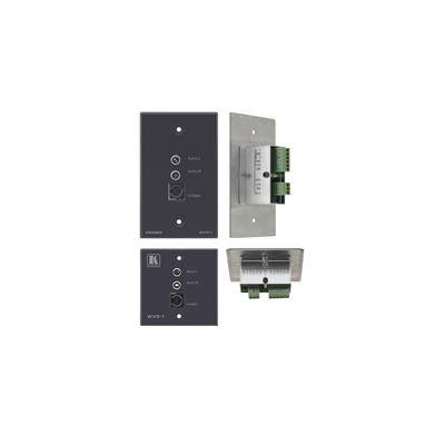 Passive Wall Plate − s−Video & Dual RCA